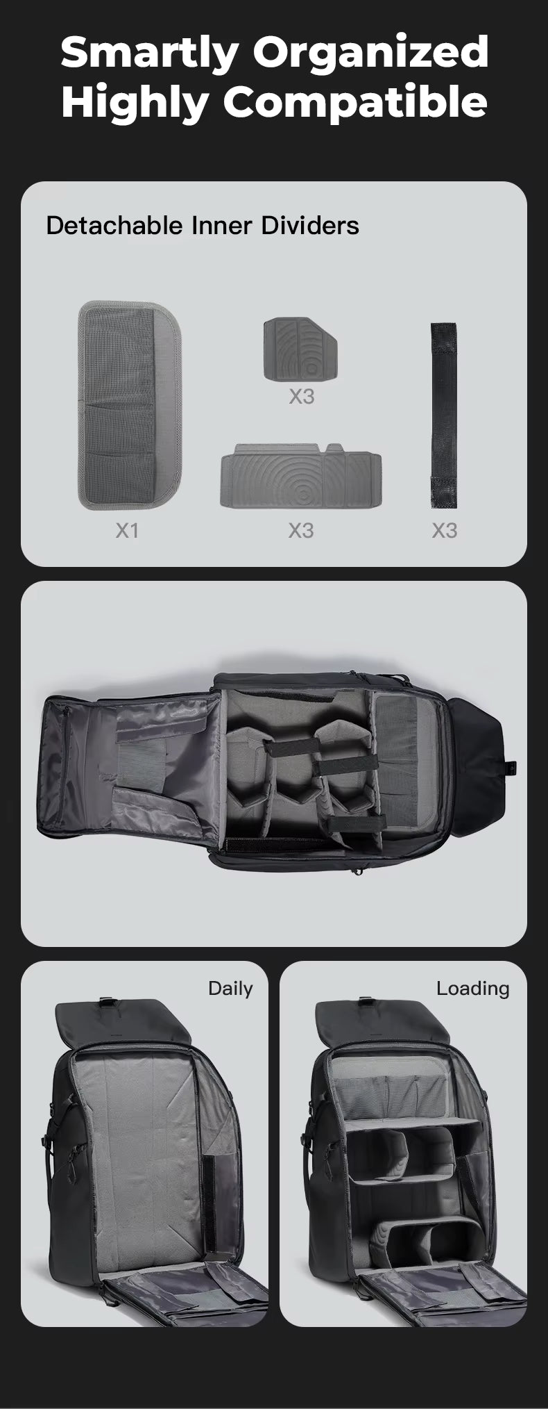 BANGE BG-XJ327 Waterproof Camera Backpack — feature detail