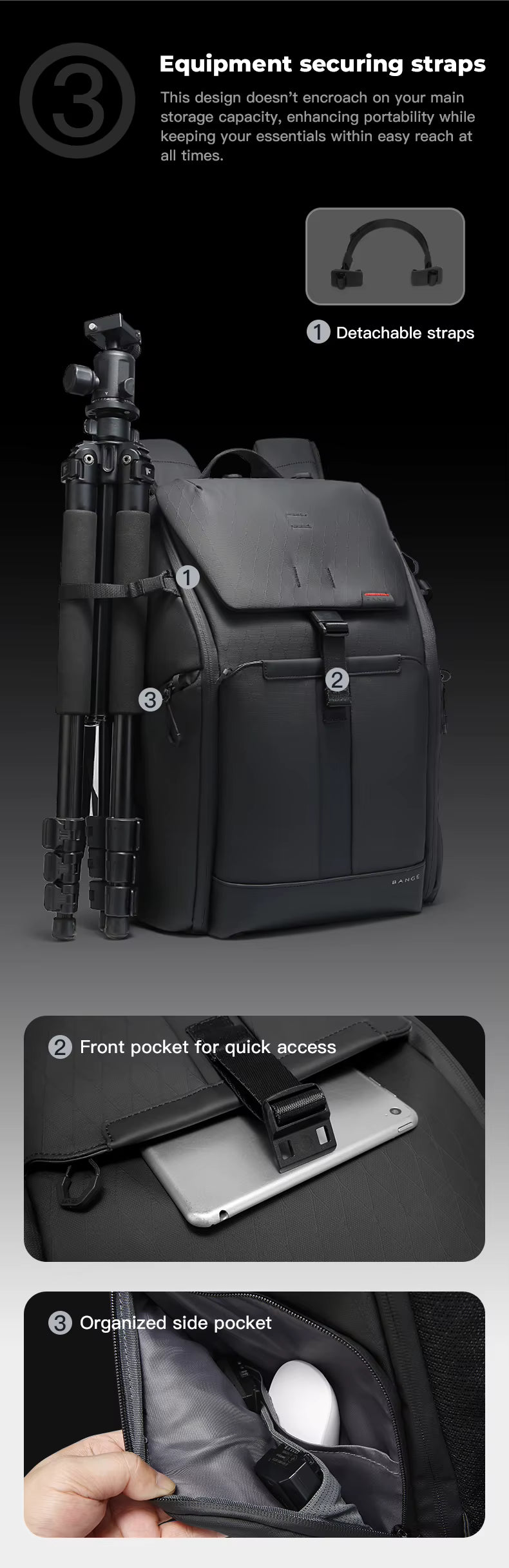 BANGE BG-XJ327 Waterproof Camera Backpack — bottom view