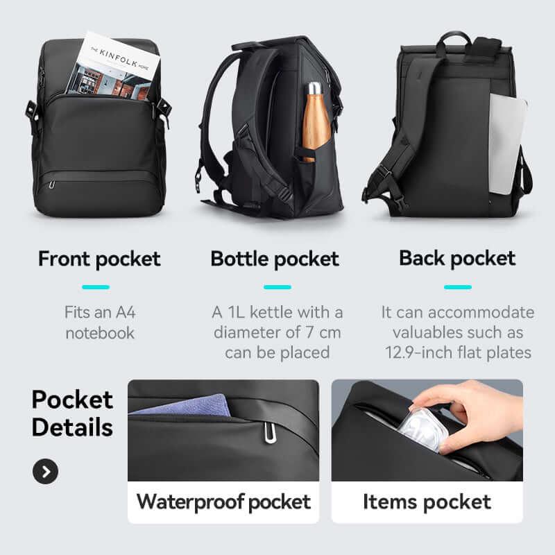 Mark Ryden Multi-Function Two-in-One Casual Backpack - 2859 — open view